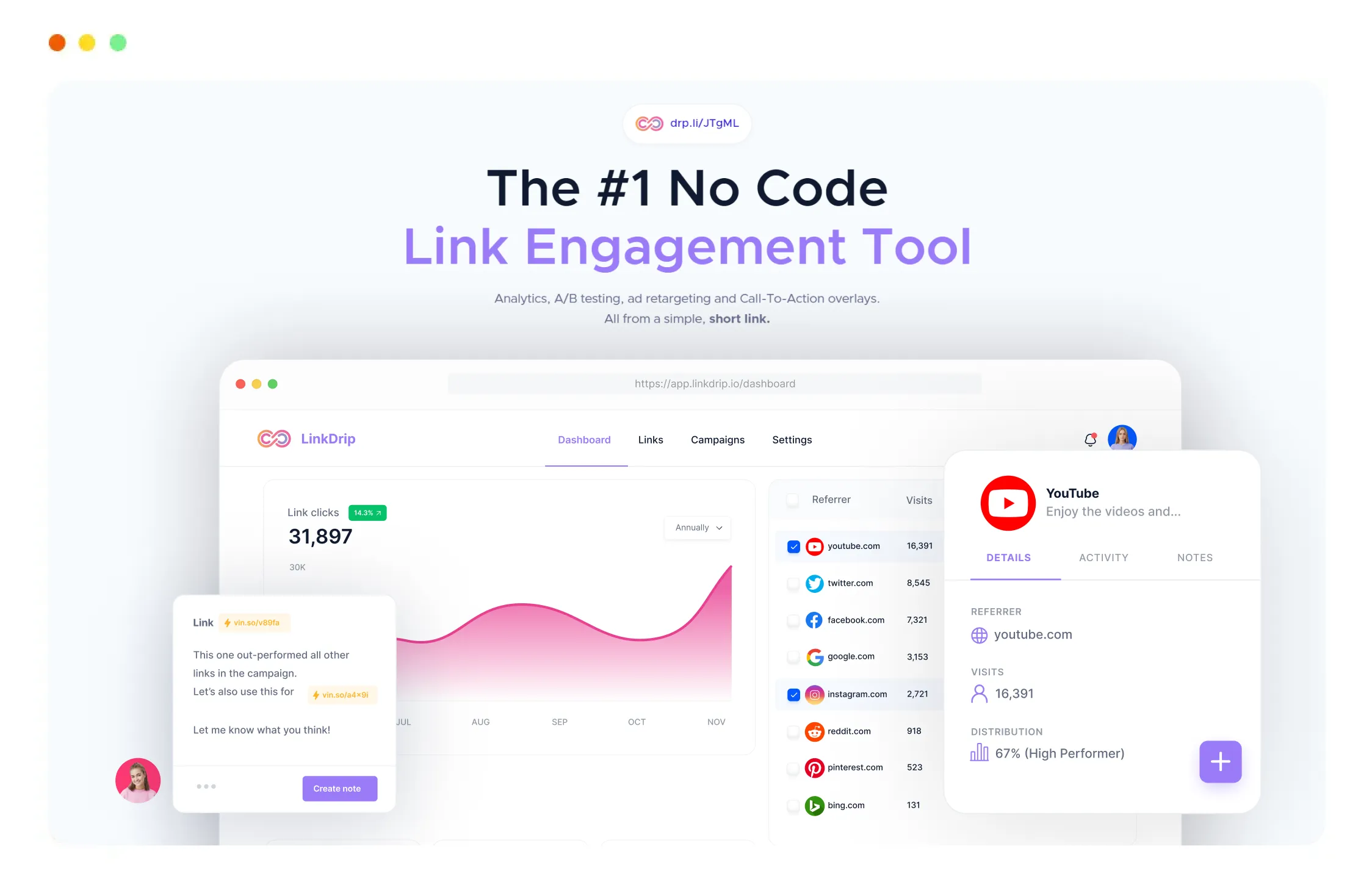 LinkDrip product interface
